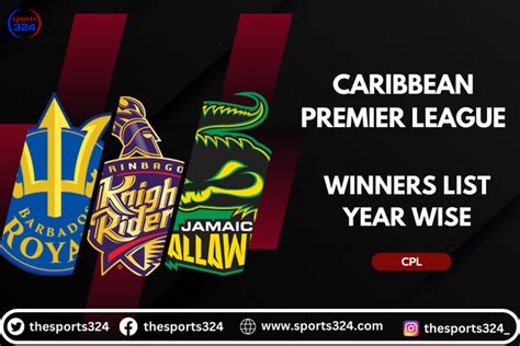 Caribbean Premier League Winner Odds 